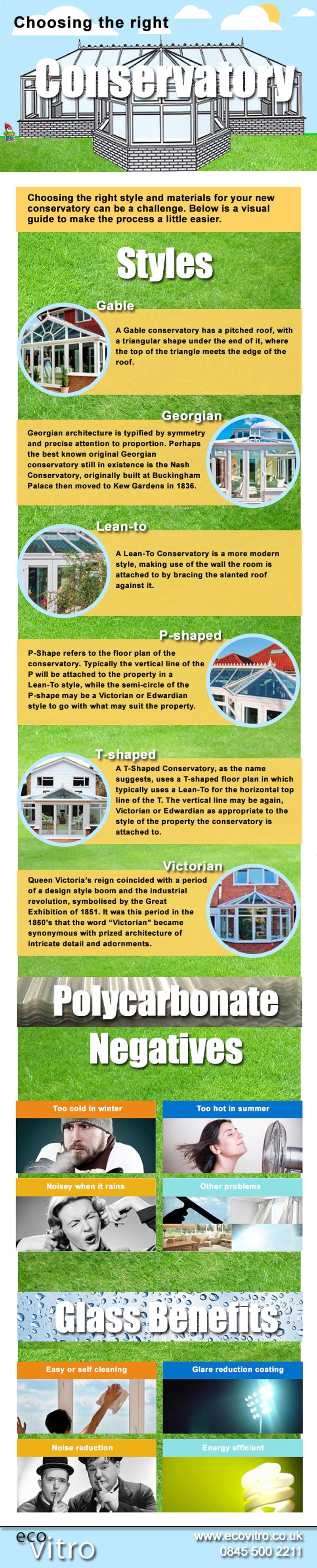 Conservatory Options